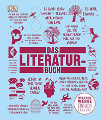  Dorling Kindersley Verlag GmbH, Mnchen